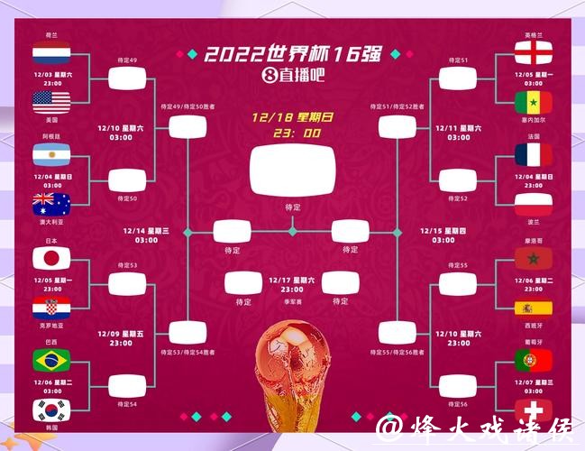 当然可以！以下是关于“世界杯竞猜”的20个